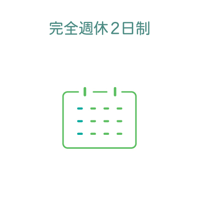 従業員数