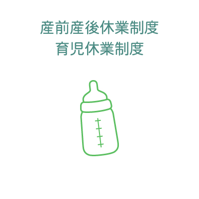 従業員数