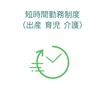 従業員数